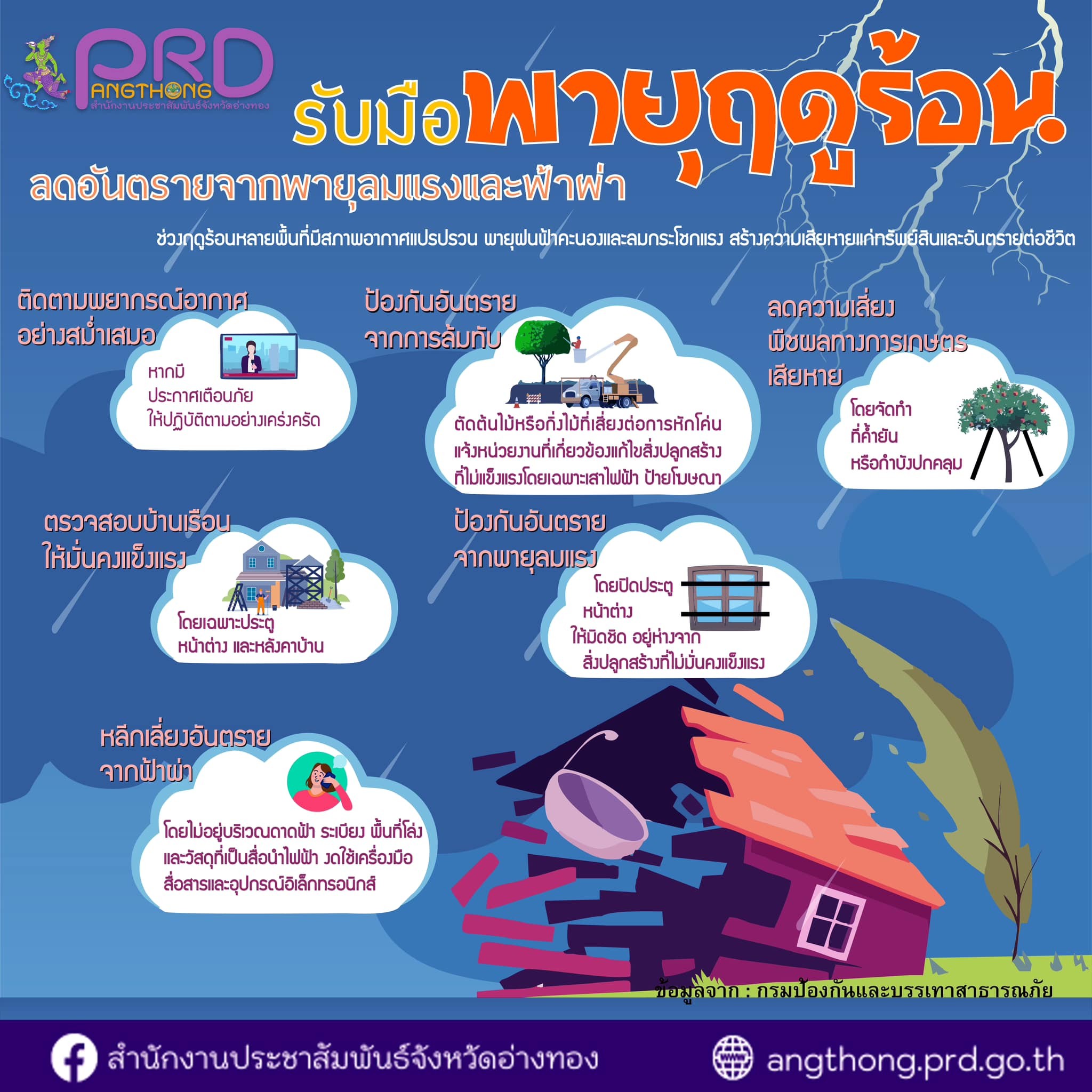 &#128204;รับมือ..ลดอันตรายจากพายุ ลมแรง และฟ้าผ่า  #ประชาสัมพันธ์ป้องกันและแก้ไขปัญหาสาธารณภัย